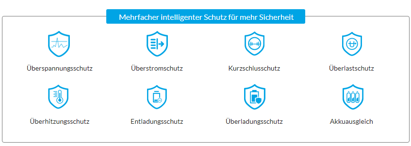  Mehrfacher intelligenter Schutz für mehr Sicherheit